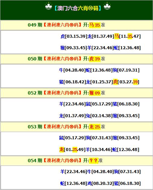 揭秘澳门江左梅郎免费资料背后的惊人真相！Advance33.786的成功之路，智慧总结震撼你的认知！