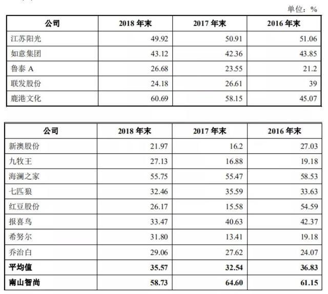 惊！新澳精准资料免费大全曝光，量化成果技巧竟让收益暴涨63.714%！