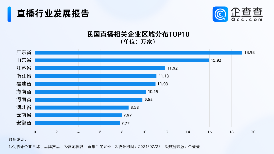 日赚30万网红神秘回应被禁言事件，自我要求下的沉默之谜