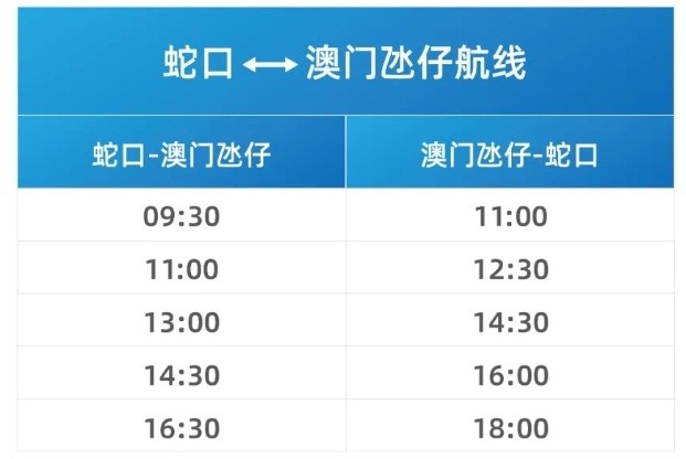 重磅揭秘！新澳天天免费资料单双大小，智能交通的‘神操作’，Tablet47.686带你畅游四方，错过即遗憾！