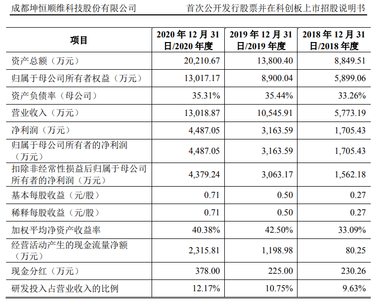 重磅揭秘！新澳天天免费资料单双大小，智能交通的‘神操作’，Tablet47.686带你畅游四方，错过即遗憾！