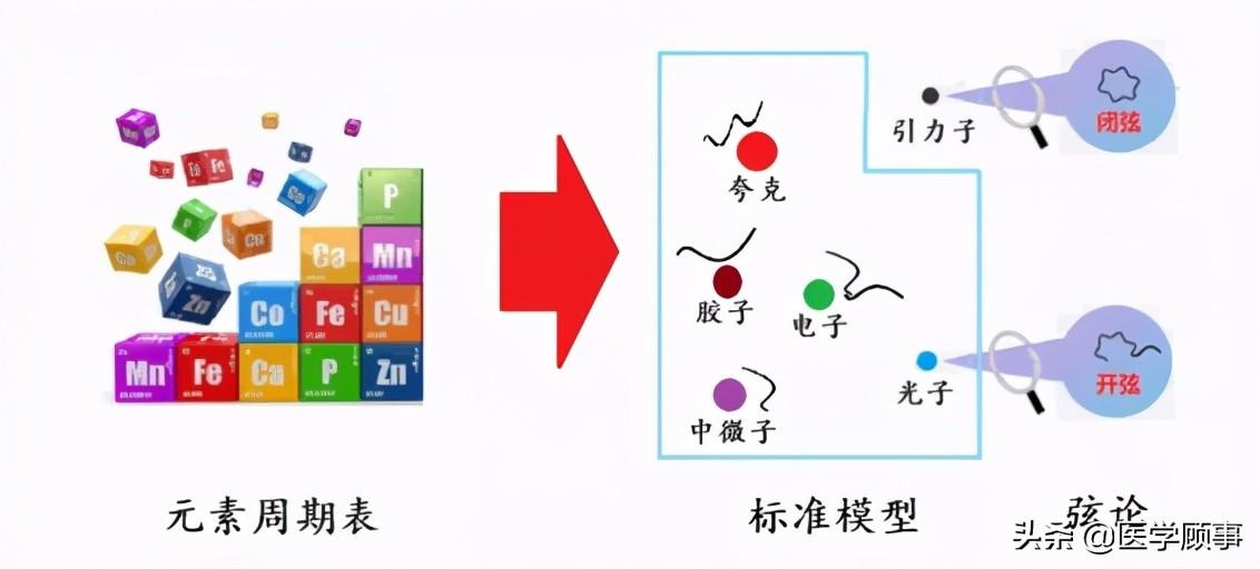 夸克AI搜索上线深度思考，引领智能搜索新纪元，你的思考伙伴已上线！