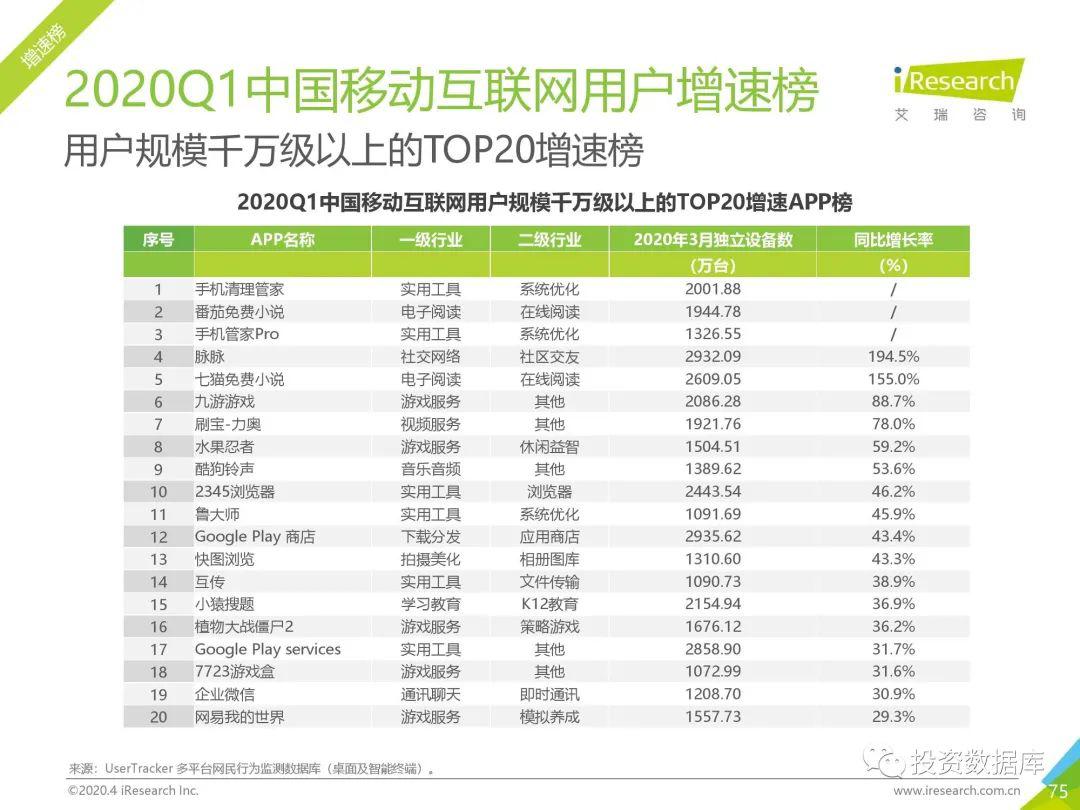 惊爆！2025年新澳门今晚开奖结果查询表曝光，终极版99.876%准确率，助你实现知行合一！