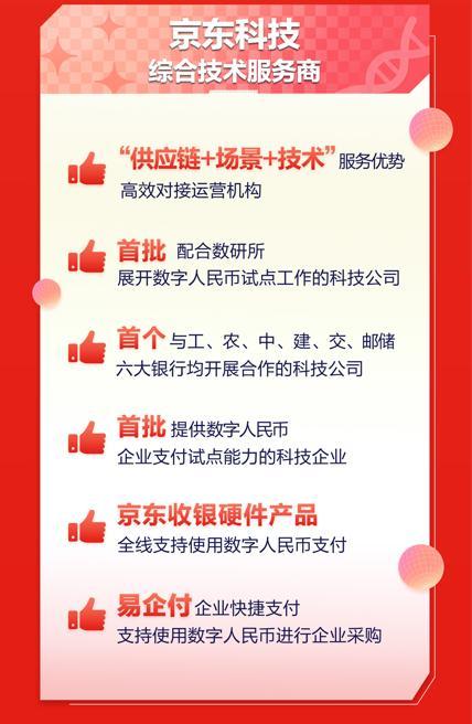 建议，重磅！证监会启动数字人民币香港试点，金融新纪元震撼来袭！