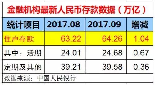 震驚！知名銀行巨額失誤，客戶(hù)賬戶(hù)意外存入驚人數(shù)額！揭秘事件真相，APP下載量激增背后的故事！