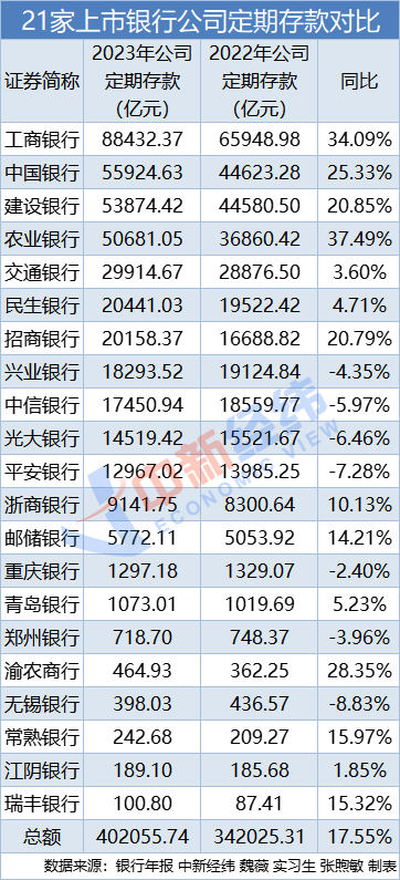 震惊！知名银行巨额失误，客户账户意外存入惊人数额！揭秘事件真相，APP下载量激增背后的故事！