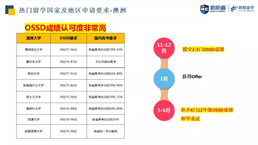 新澳六開彩資料2025引爆全網！解答解釋版59.774藏著什么驚天秘密？