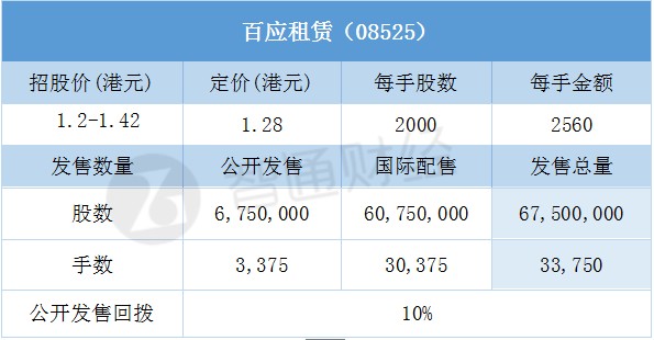 蜜雪一手中签率8%，爆款机遇与挑战并存！