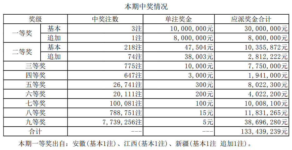 惊！新澳门2025开奖背后隐藏的智慧密码，冒险款25.123带你解锁生活中的平和与奇迹！