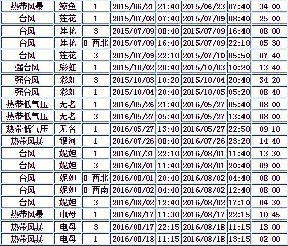 震驚！二四六香港全年資料大全竟暗藏這樣的秘密？追求內心成長的你，別錯過靜態版43.108！