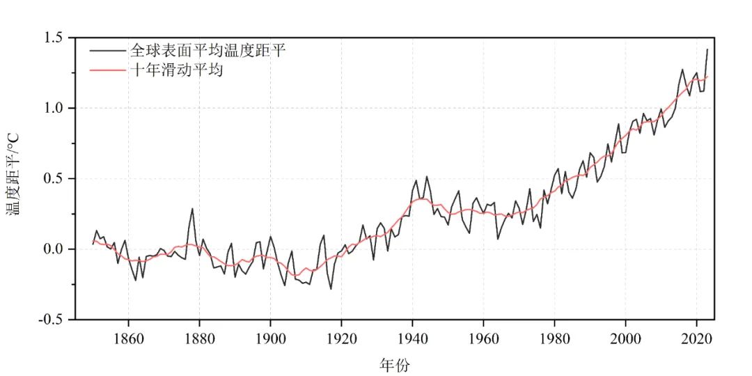 2023年澳门特马今晚开码引爆全网！新视角揭露行业潜规则，网页款73.12背后的惊人真相！