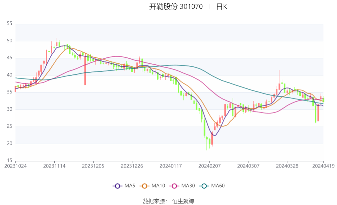 2023年澳门特马今晚开码引爆全网！新视角揭露行业潜规则，网页款73.12背后的惊人真相！