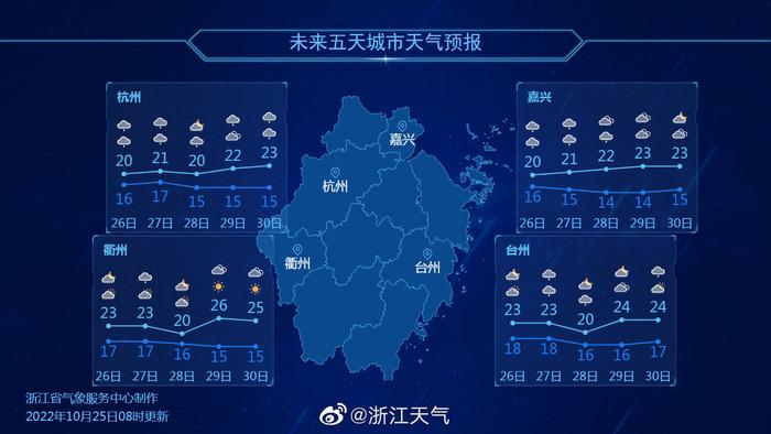 浙江氣溫驚現(xiàn)跳樓式暴跌，如何應對？全方位解讀與實用攻略