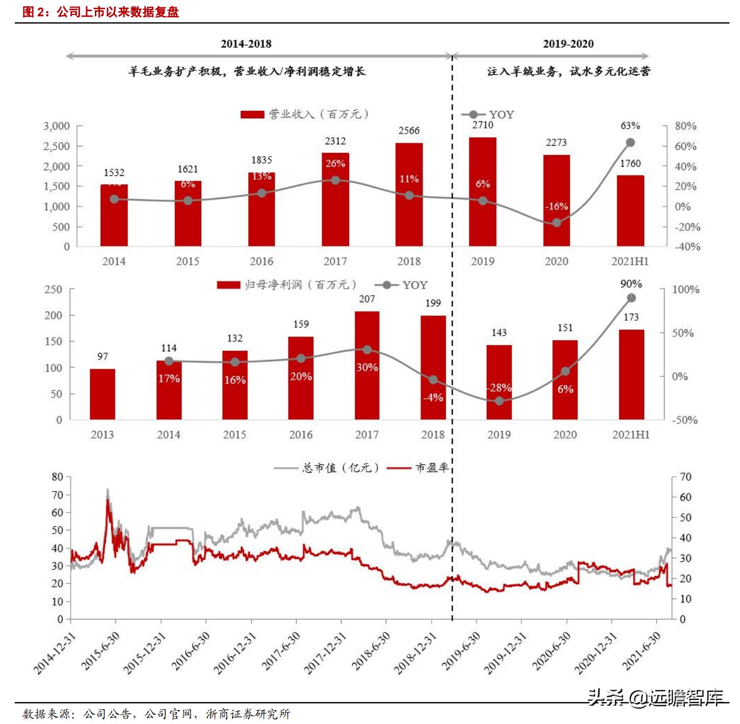 2025新澳六开彩资料曝光！惊现标准版90.65.3二、机遇与挑战并存，你敢赌赢未来吗？