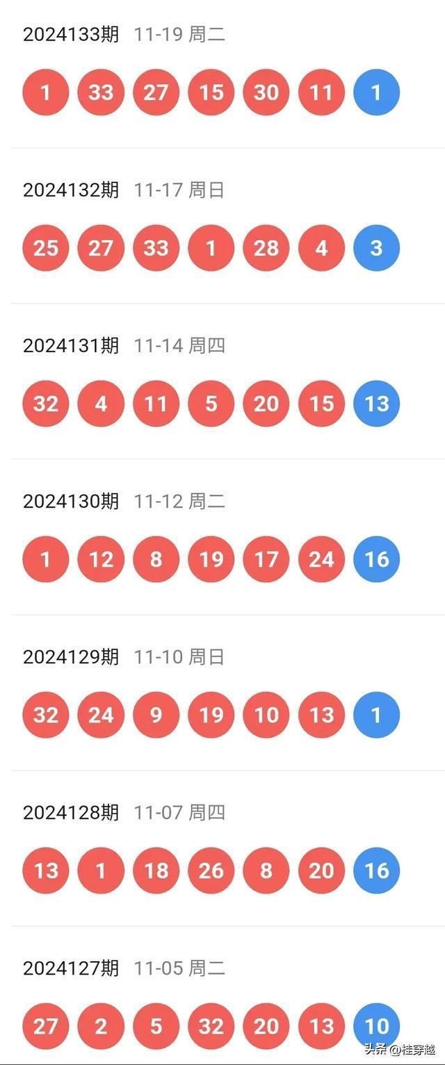 2025新奥彩开奖结果记录震撼公开！成功的秘诀竟是‘2DM33.367’…你敢信？！