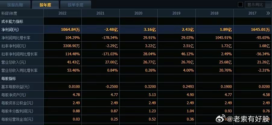 2025年新奧歷史開獎結果震撼揭曉！行業競爭白熱化，yShop93.461能否逆風翻盤？