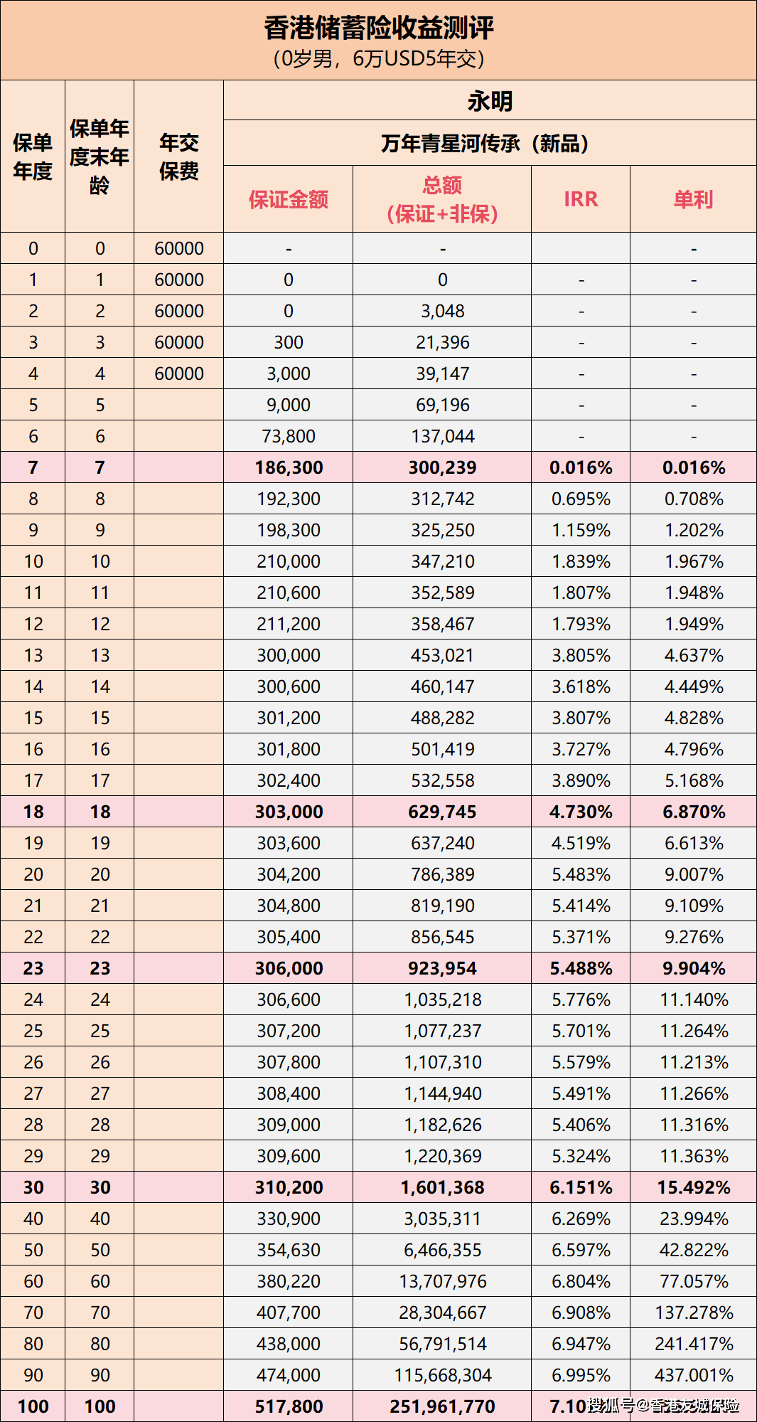 震惊！香港内部免费资料期期准，精密解答揭秘Mixed43.36二、背后真相竟如此惊人！