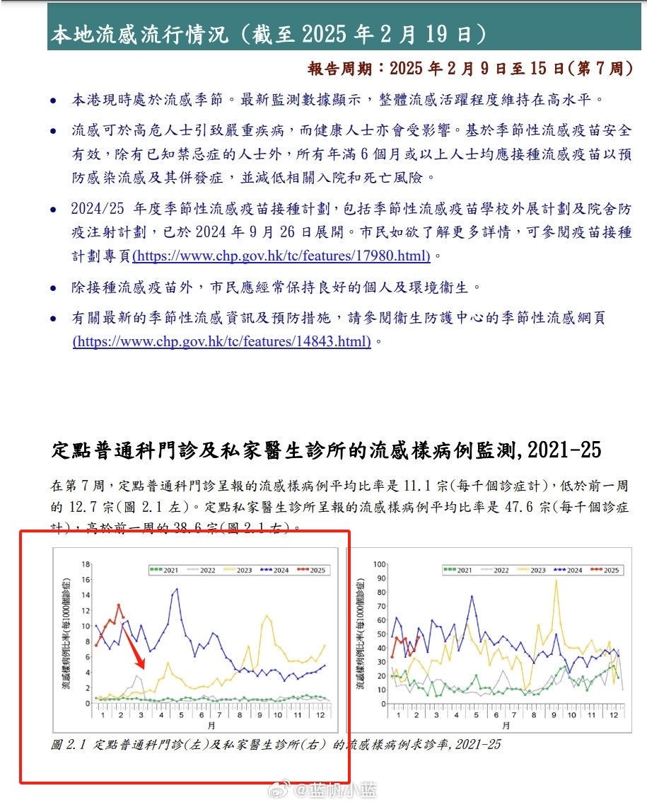 2025年11月新冠高峰再現(xiàn)！VR版37.748帶你追尋內(nèi)心寧?kù)o，真相令人震驚！