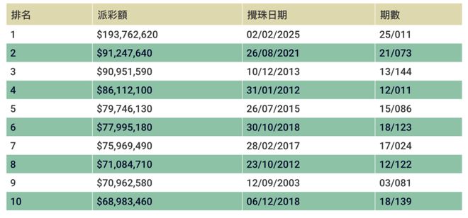 惊！二四六香港资料期期准竟能这样用？团队协作效率飙升10倍，10DM25.711背后的秘密曝光！