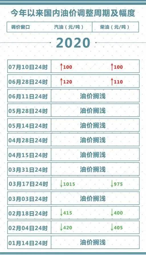 惊爆！2025澳门特马今晚开什么码？尊享版83.642带你解锁城市隐藏惊喜，心跳加速的终极体验！