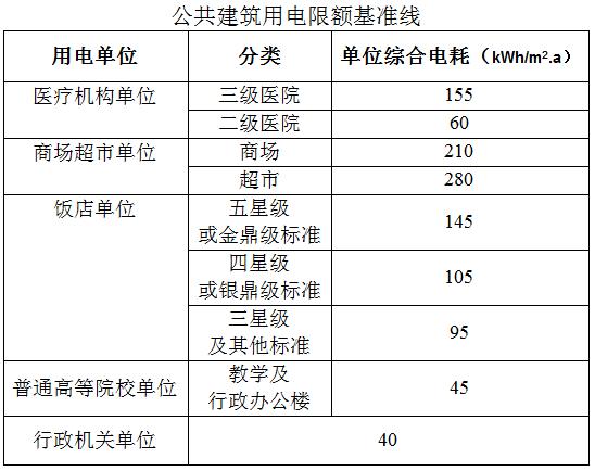 彩礼新纪元，设立彩礼上限标准，时代之需还是社会新风？