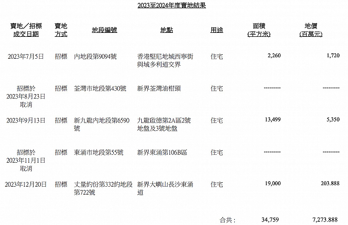 惊爆！2025新澳历史开奖记录香港开，HD11.602竟暗藏新经济玄机？未来发展方向大揭秘！