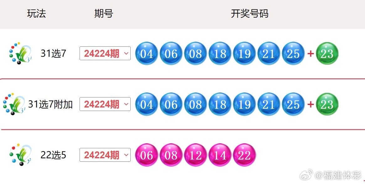 驚爆！2025新奧85期開獎記錄47.647背后竟藏驚天秘密？限定版解析讓你大開眼界！