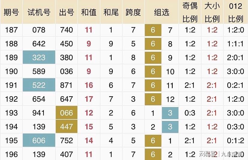 惊爆！2025新奥85期开奖记录47.647背后竟藏惊天秘密？限定版解析让你大开眼界！