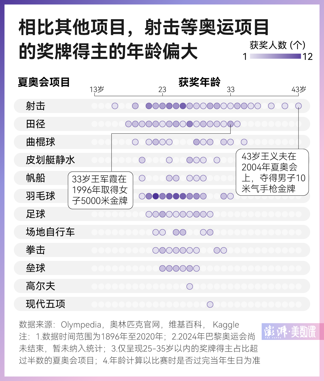 惊！新澳门六2004开奖记录竟藏冰雪奇缘？交互版159.983带你体验极致刺激！