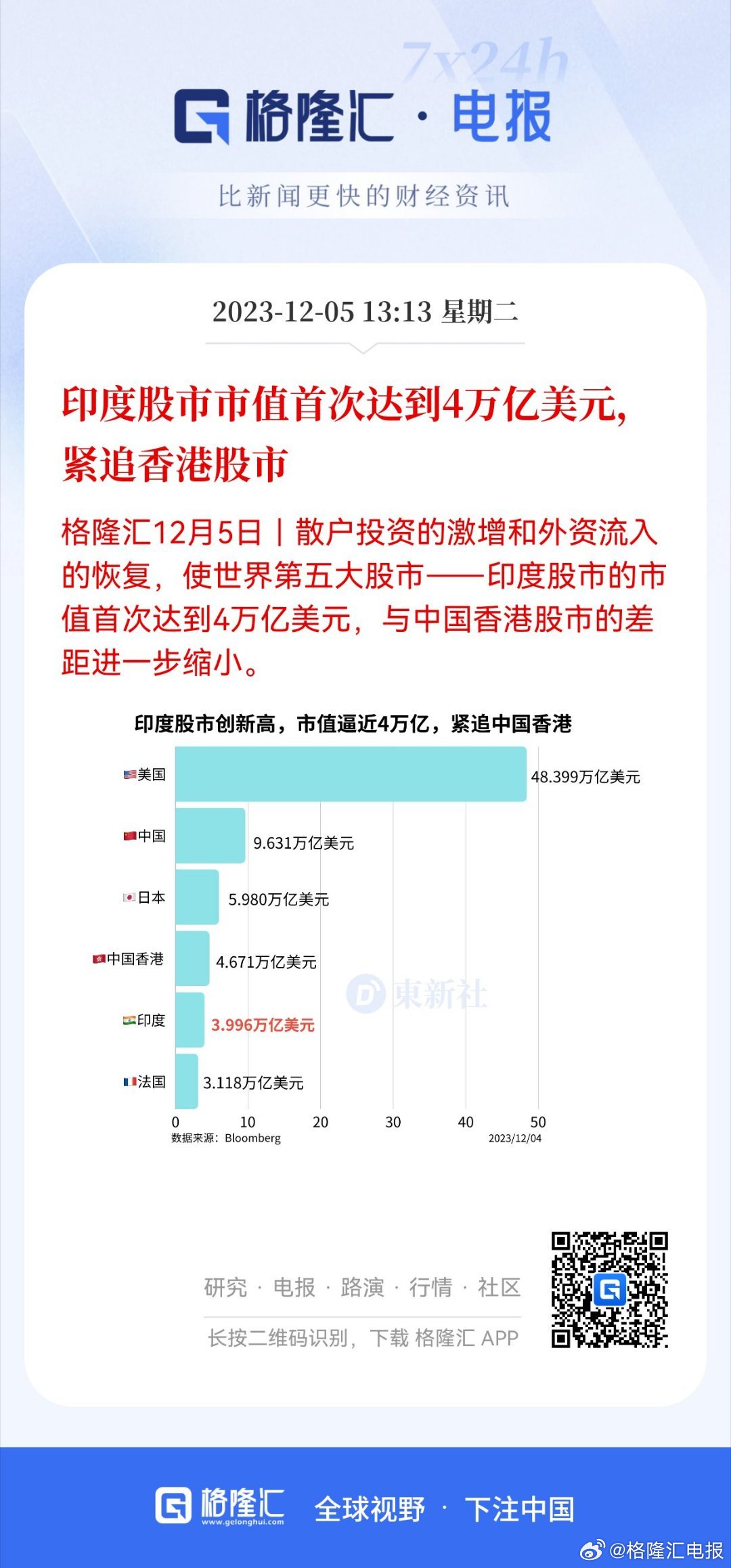 外資加速撤離印度股市，波動背后的真相