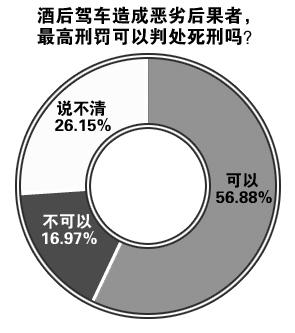 捏造80后死亡率驚達(dá)5.2%，一場謠言風(fēng)暴下的多人受罰事件