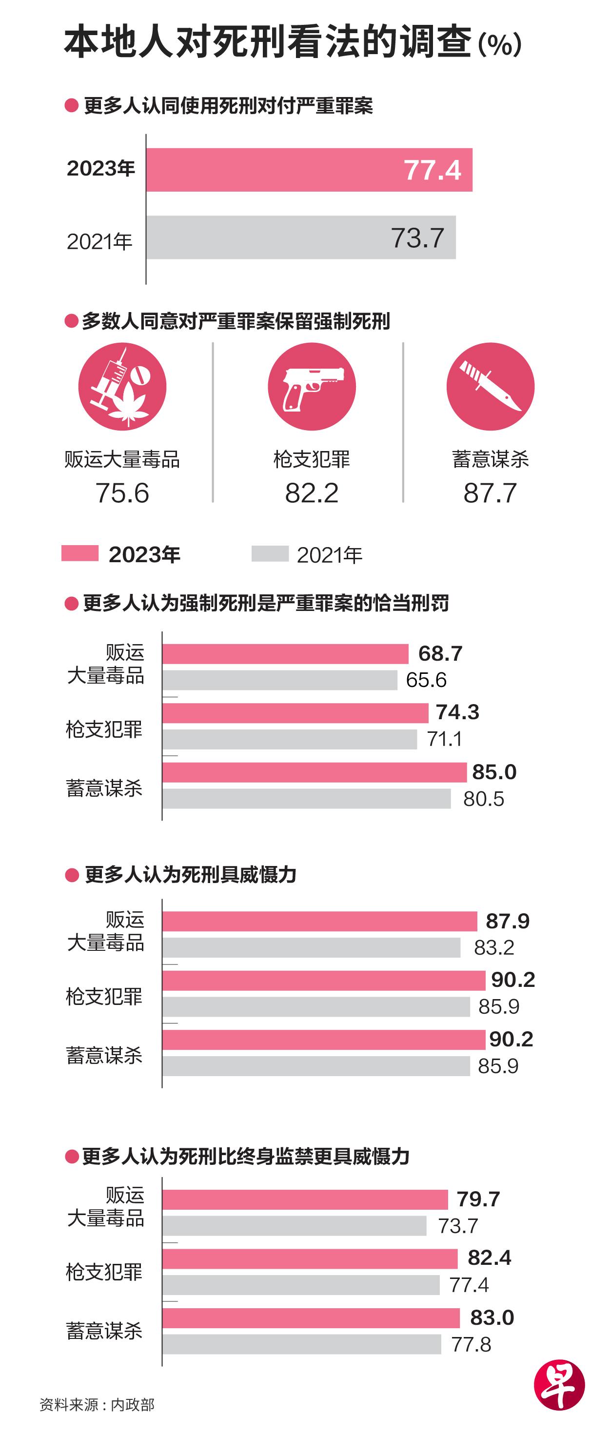 捏造80后死亡率惊达5.2%，一场谣言风暴下的多人受罚事件