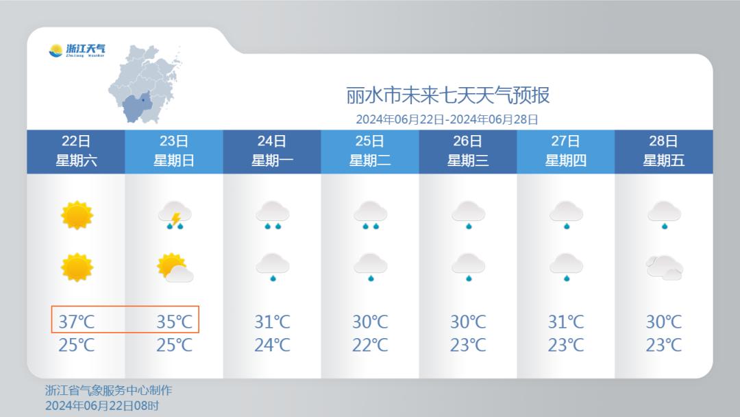 建议，极端天气来袭！风云变幻，复杂激烈天气挑战人类极限！