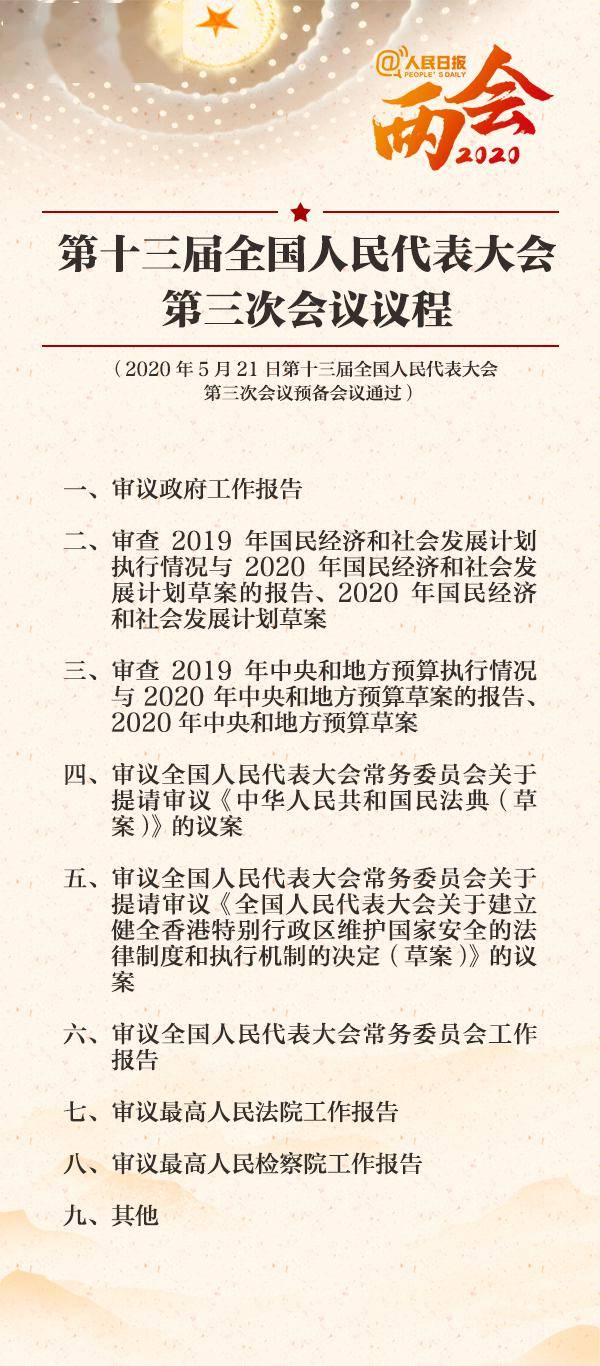 十四届全国人大三次会议议程重磅出炉，这些看点你不得不关注！