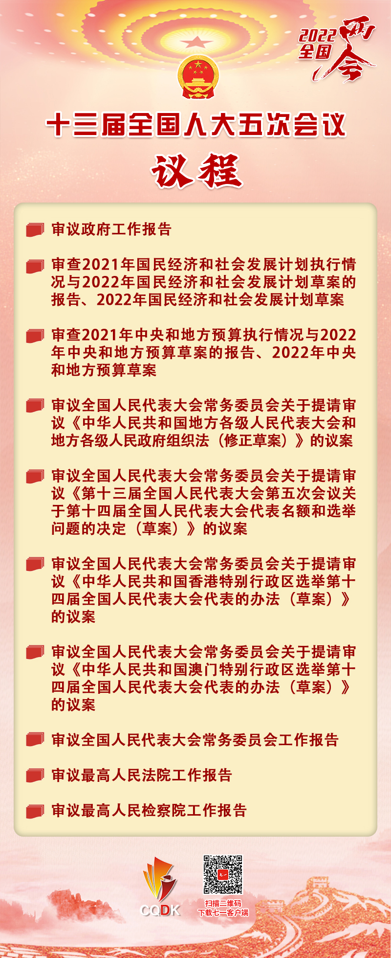 十四届全国人大三次会议议程重磅出炉，这些看点你不得不关注！