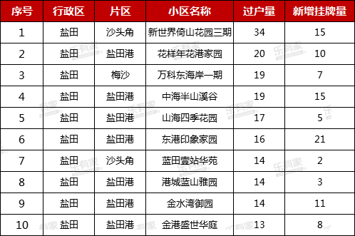 惊爆！黄大仙资料一码100准，全新交互版59.391揭秘，你敢信？