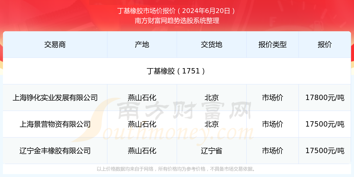 惊爆！2025新澳门开奖结果竟暗藏玄机？S37.826背后行业趋势大揭秘！