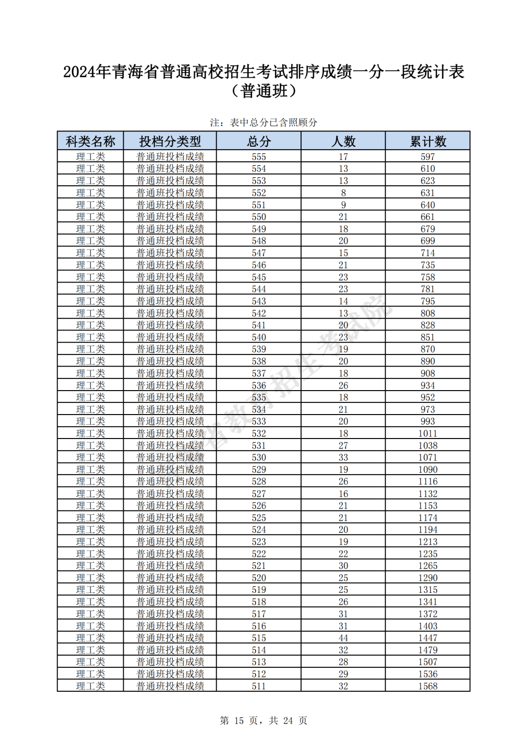 震惊！澳门开奖结果暗藏生肖玄机，WearOS 35.99创新实践颠覆你的认知！