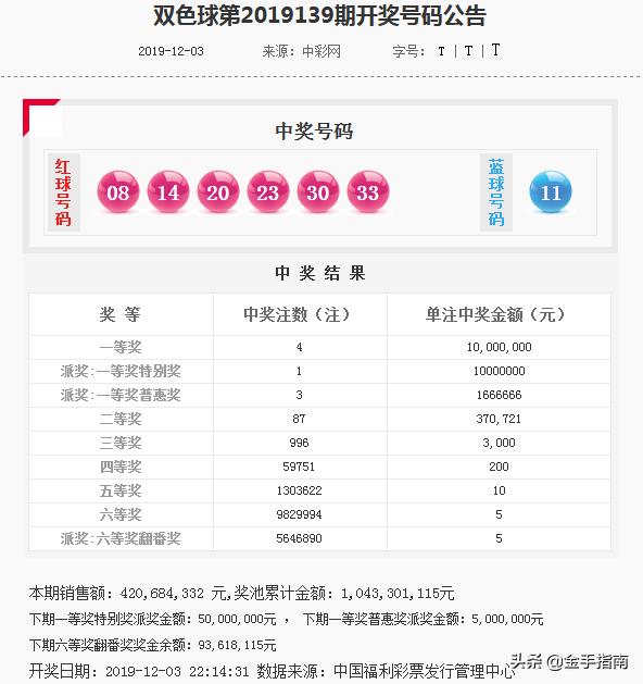 惊爆！2025澳门特马4月8号开奖，旗舰版35.257助你突破极限，今晚揭晓奇迹！