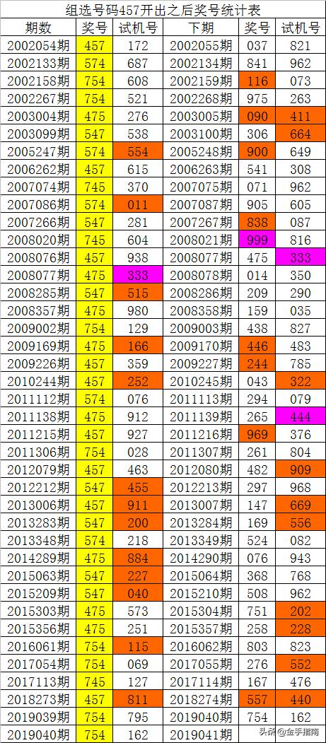 驚！014975cm港澳開獎結果今日揭曉，43.992標準版背后竟藏人生真諦？