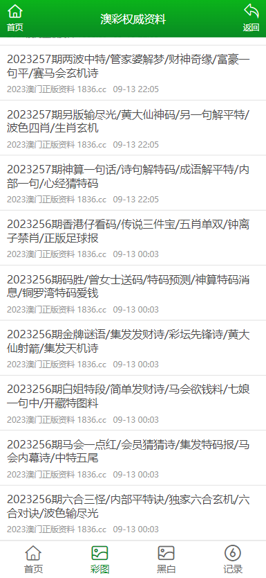 震撼揭秘！2025正版资料免费大全，35.468模拟版如何颠覆传统，引爆文化传承新浪潮？