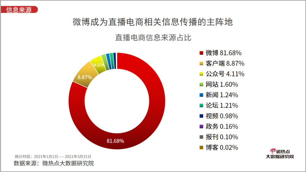 惊爆！2025新澳门六开今晚开奖直播大变革，Notebook49.471暗藏玄机，结果竟出乎所有人意料！