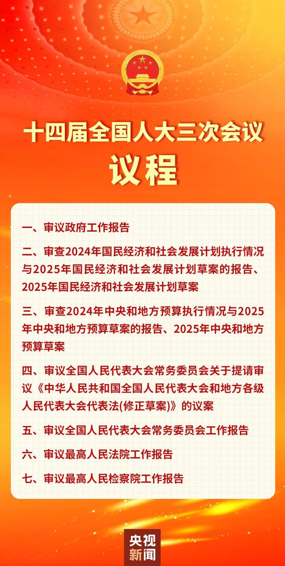 人大首场发布会聚焦热点，八大议题引领关注浪潮！究竟透露了哪些重磅信息？