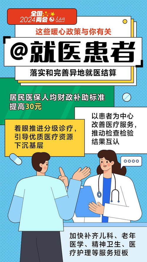 政府工作报告揭秘，这些KPI不仅关乎国家发展，更与你我生活紧密相连！