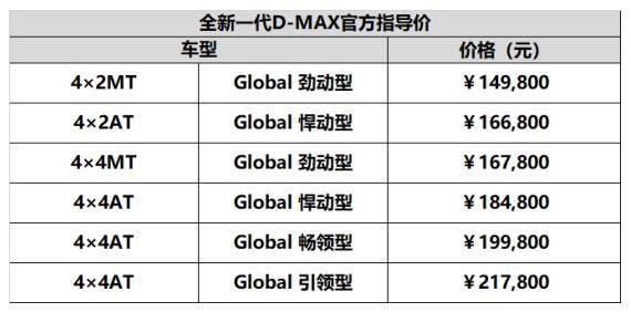 生育新选择，代表为年轻人发声，未来之路何去何从？