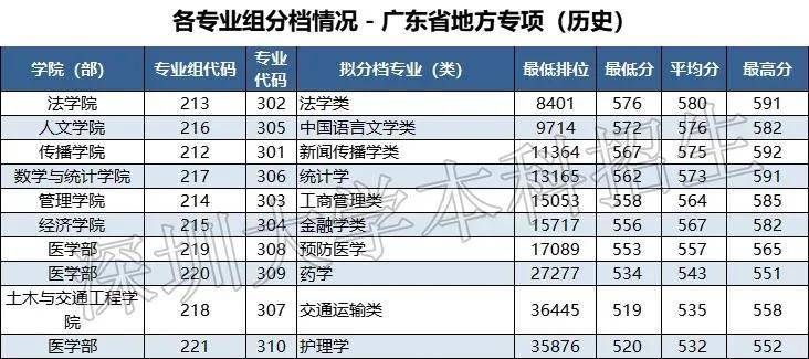 惊爆！2025新澳门历史开奖记录揭秘，UHD款20.813助你轻松掌握数据分析，赢在起跑线！