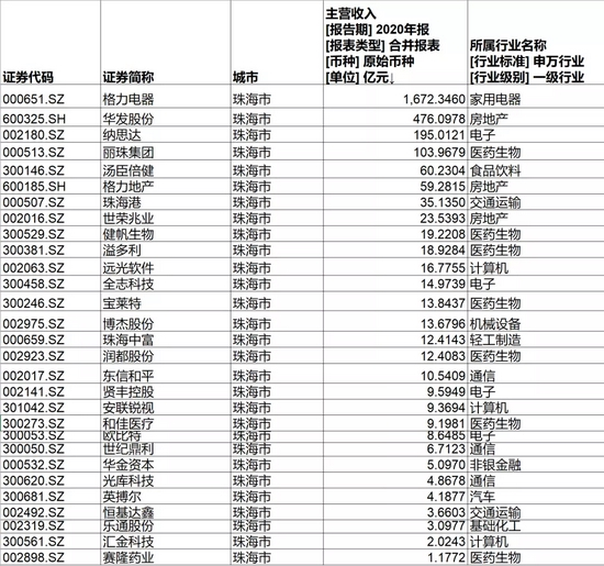 驚爆！2025新澳門歷史開獎記錄揭秘，UHD款20.813助你輕松掌握數(shù)據(jù)分析，贏在起跑線！