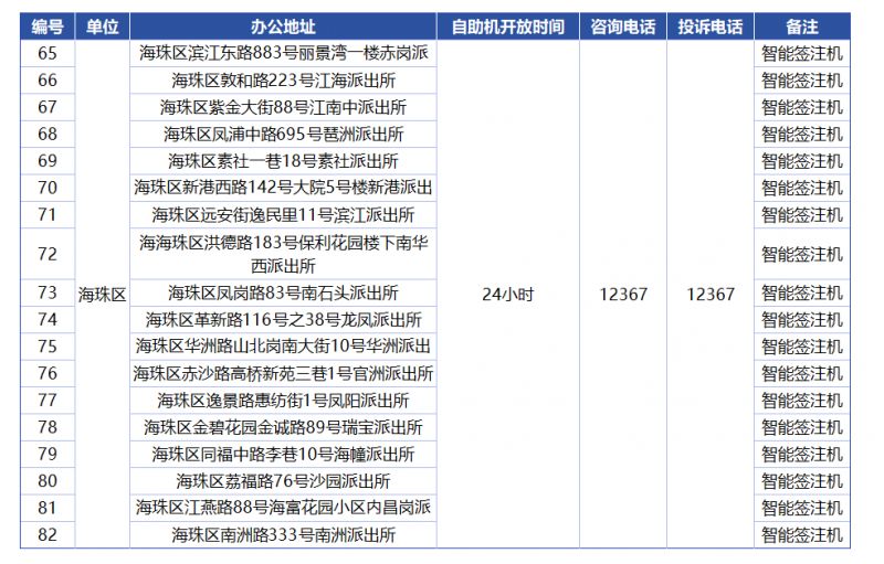 惊爆！2025新澳门历史开奖记录揭秘，UHD款20.813助你轻松掌握数据分析，赢在起跑线！