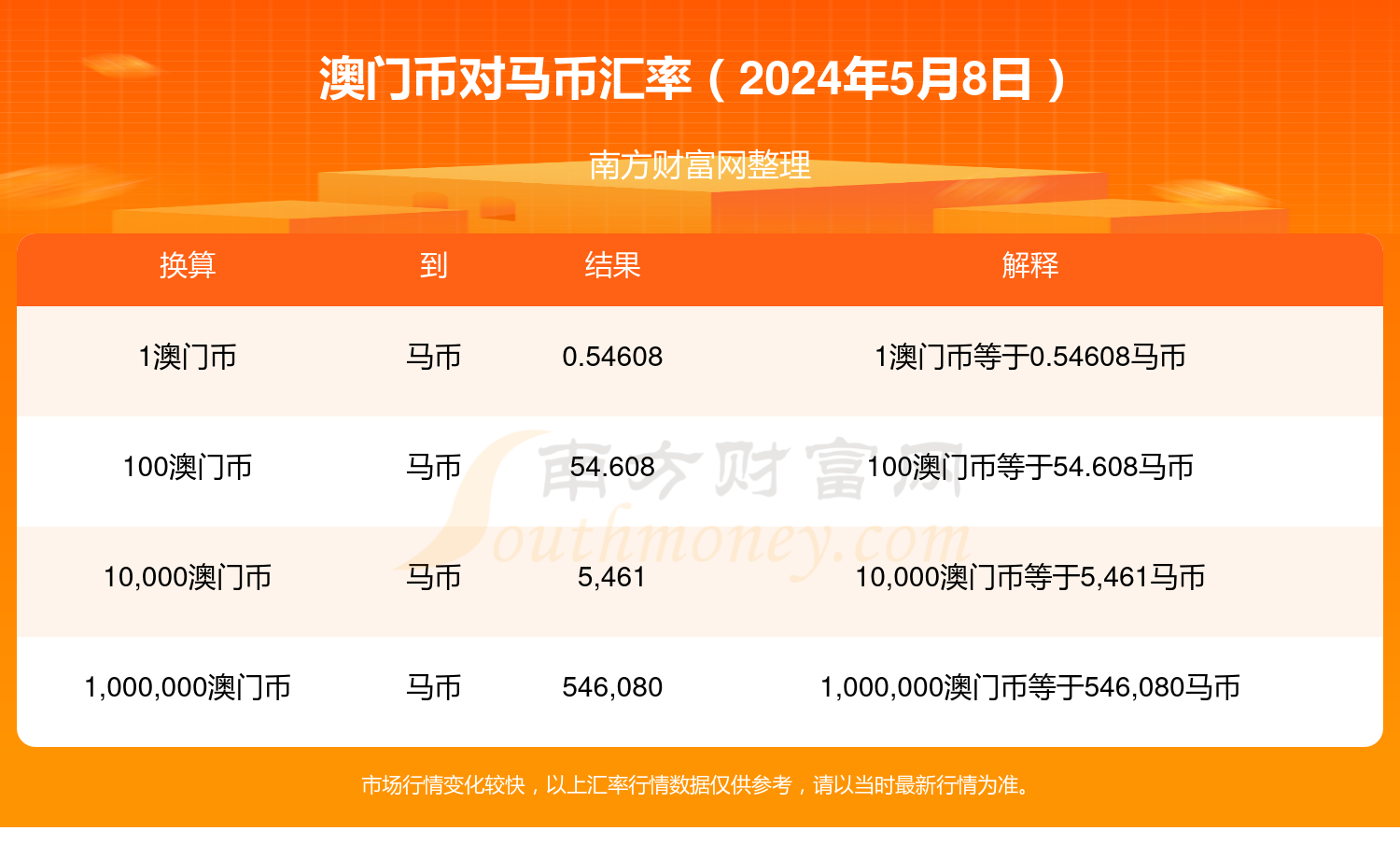 惊爆！2025澳门特马开奖结果竟暗藏团队协作密码？静态版49.64助你逆袭人生！