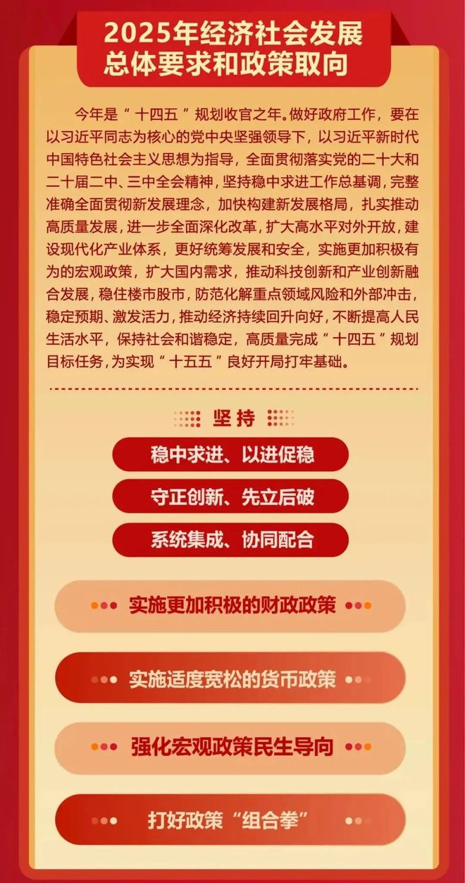 重磅利好！政府工作报告出炉，育儿补贴火热发放，你准备好了吗？